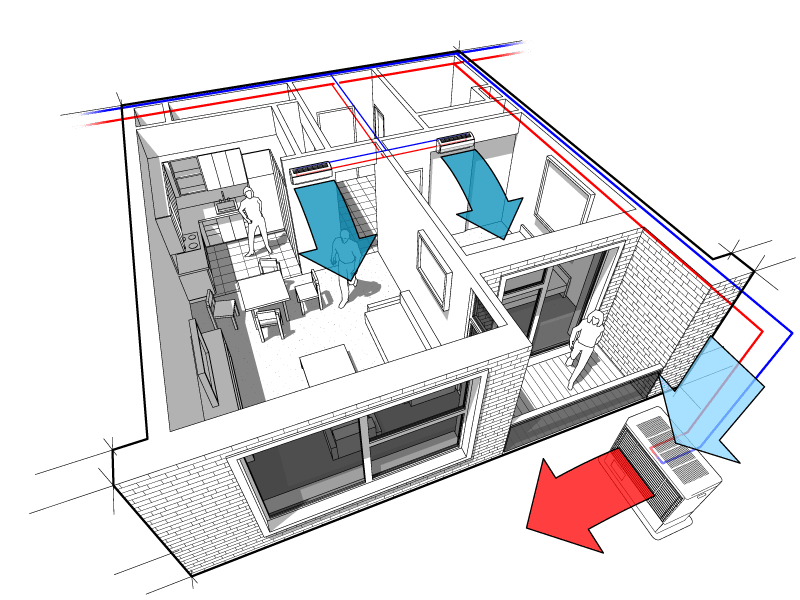 wellington ducting systems